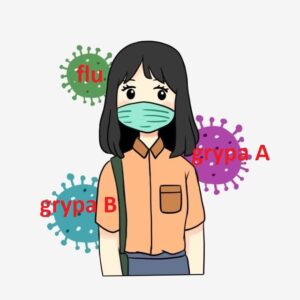 Coronavirus Prevention PNG Transparent Girl Wearing Medical Mask To Prevent Coronavirus Medical Mask Coronavirus Virus PNG Image For Free Download