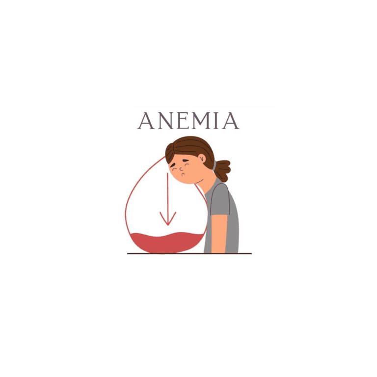 Pakiet badań „Anemia”