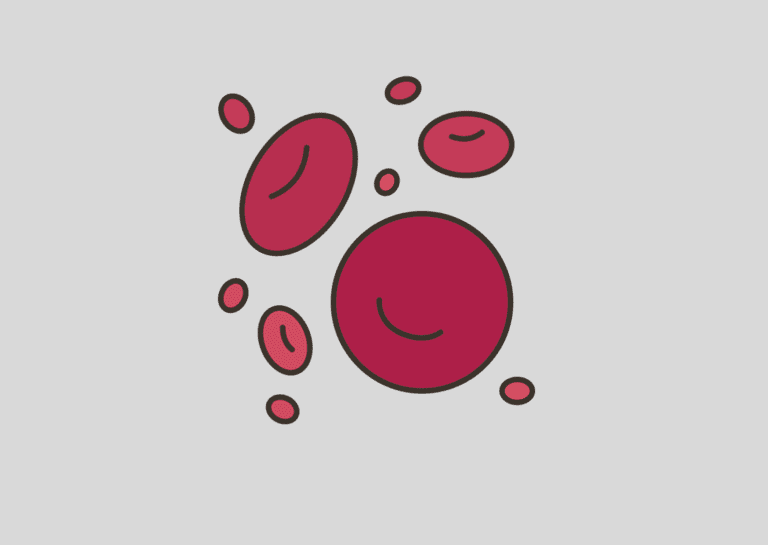 Pakiet badań „Nadkrzepliwość krwi”